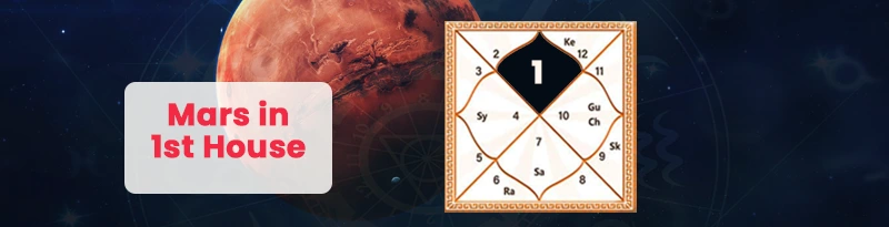 Mars in 1st House Mars in 1st House